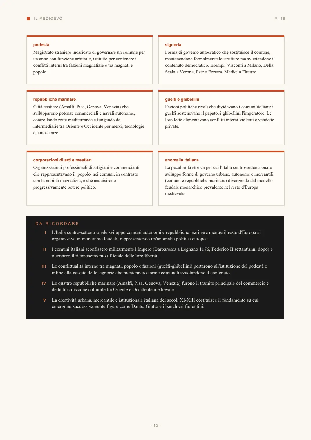 Pagina 16 del dossier di esempio