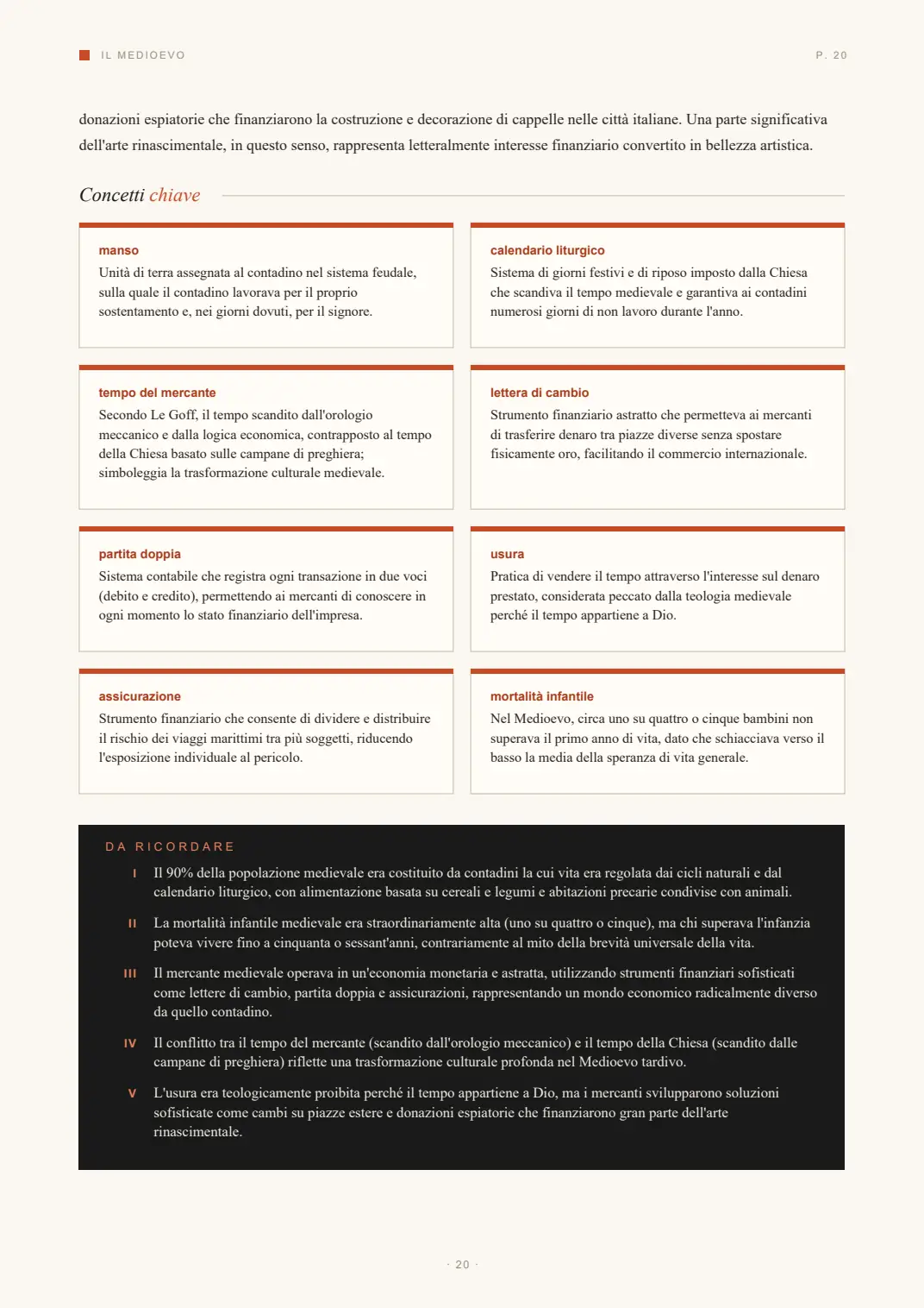 Pagina 21 del dossier di esempio