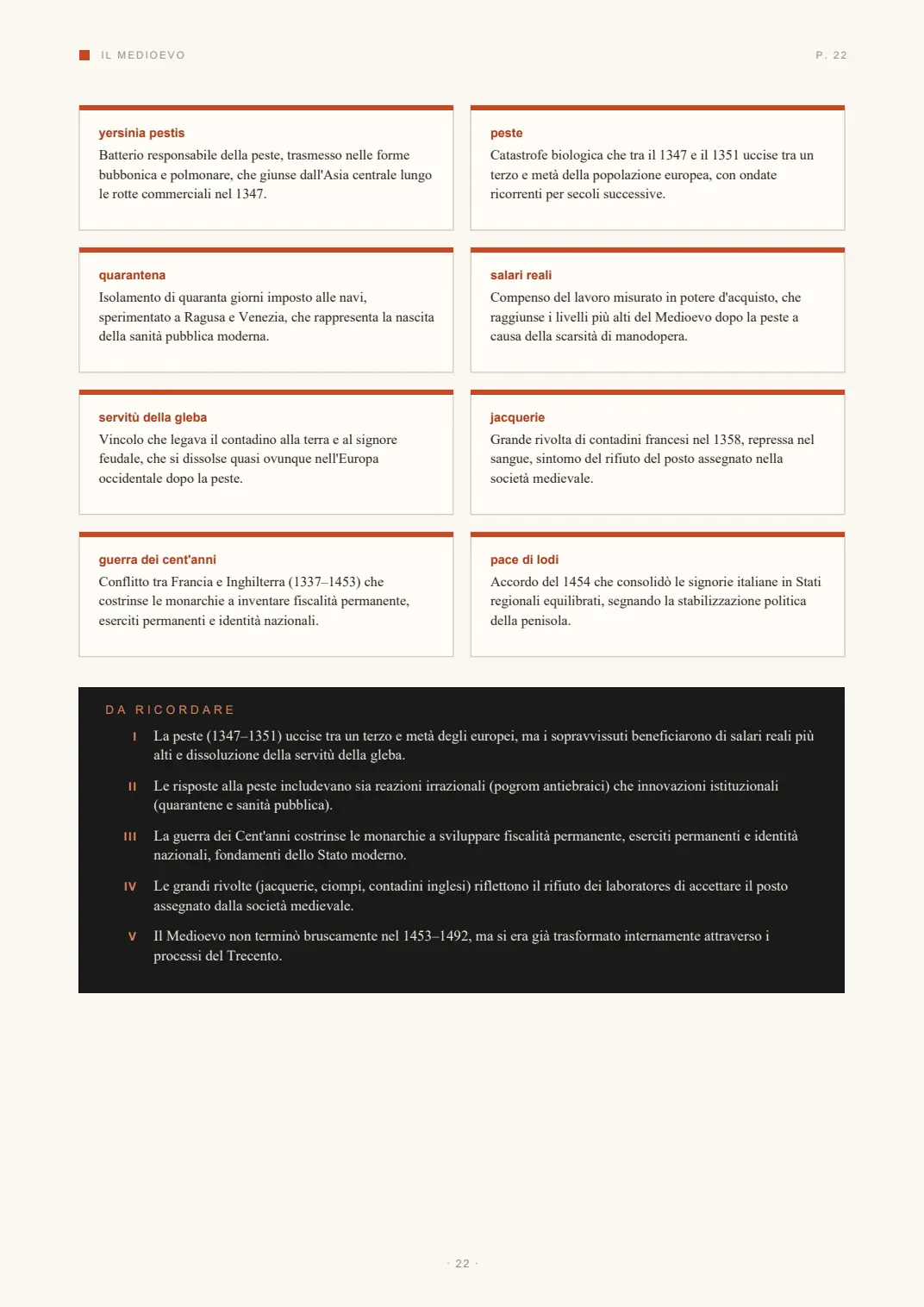 Pagina 23 del dossier di esempio